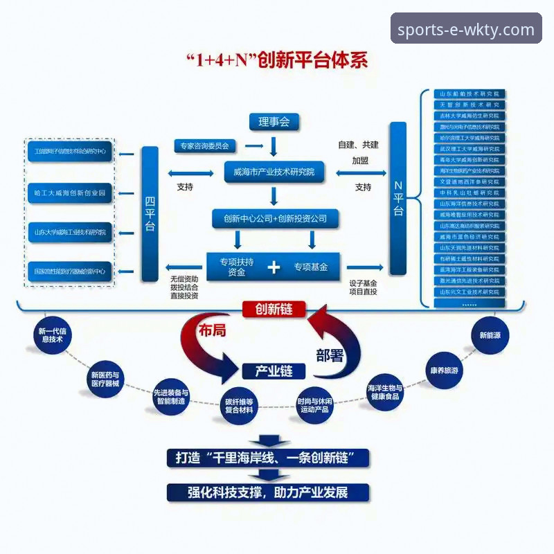 深度揭秘：悟空体育娱乐平台背后的技术架构与用户体验真相